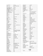 Preview for 7 page of Fortec Star Mercury-II User Manual