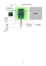 Preview for 19 page of fortessa 3068-F Hardware Manual