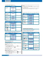 Preview for 10 page of fortessa DIGI-2 Technical Manual