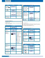 Preview for 14 page of fortessa DIGI-2 Technical Manual