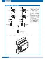 Preview for 42 page of fortessa DIGI-2 Technical Manual