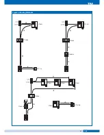 Preview for 49 page of fortessa DIGI-2 Technical Manual