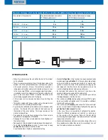 Preview for 50 page of fortessa DIGI-2 Technical Manual