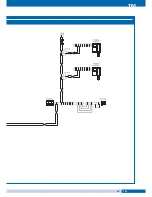 Preview for 57 page of fortessa DIGI-2 Technical Manual