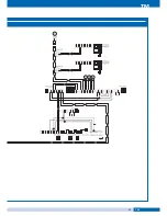 Preview for 59 page of fortessa DIGI-2 Technical Manual