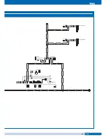 Preview for 61 page of fortessa DIGI-2 Technical Manual