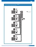 Preview for 63 page of fortessa DIGI-2 Technical Manual