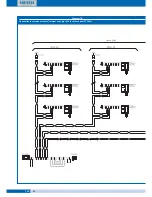 Preview for 64 page of fortessa DIGI-2 Technical Manual