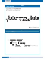 Preview for 68 page of fortessa DIGI-2 Technical Manual