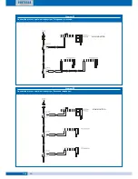 Preview for 72 page of fortessa DIGI-2 Technical Manual