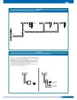 Preview for 73 page of fortessa DIGI-2 Technical Manual