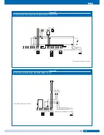 Preview for 75 page of fortessa DIGI-2 Technical Manual