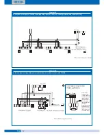 Preview for 76 page of fortessa DIGI-2 Technical Manual