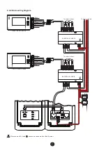 Preview for 9 page of fortessa FTDEAH Instruction Manual