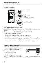 Предварительный просмотр 5 страницы fortessa FTDEV1 Series User Manual