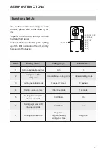 Предварительный просмотр 6 страницы fortessa FTDEV1 Series User Manual