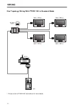 Предварительный просмотр 15 страницы fortessa FTDEV1 Series User Manual