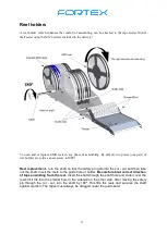 Preview for 9 page of Fortex MPP1 Operating Manual