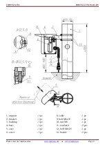 Preview for 8 page of FORTEZA FM-30(24)-C-BT User Manual