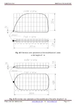 Preview for 13 page of FORTEZA FM-30(24)-C-BT User Manual