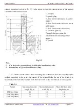 Preview for 13 page of FORTEZA FMC 10 Description Manual & Service Instruction