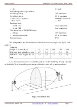 Preview for 3 page of FORTEZA FMC 24 Pro General Description Manual