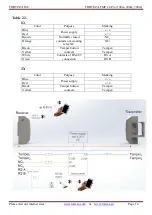 Preview for 16 page of FORTEZA FMC 24 Pro General Description Manual