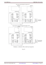 Preview for 18 page of FORTEZA Forteza-100 Description Manual & Service Instruction