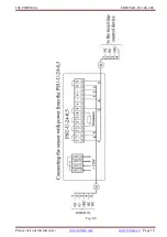 Preview for 19 page of FORTEZA Forteza-100 Description Manual & Service Instruction