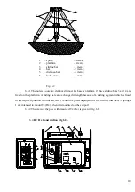 Preview for 10 page of FORTEZA FORTEZA-12 Description & Operating Manual