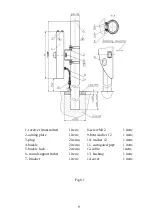 Preview for 9 page of FORTEZA FORTEZA-300 User Manual