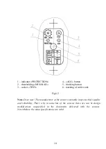 Preview for 10 page of FORTEZA FORTEZA-300 User Manual