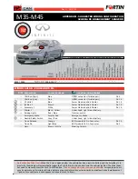 Preview for 1 page of Fortin Electronic Systems EVO-CAN Suggested Wiring Configuration