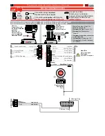 Preview for 2 page of Fortin Electronic Systems EVO-CAN Suggested Wiring Configuration