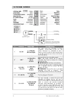 Preview for 6 page of Fortin Electronic Systems FSA-208 Installation Manual