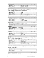 Preview for 12 page of Fortin Electronic Systems FSA-208 Installation Manual