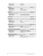 Preview for 14 page of Fortin Electronic Systems FSA-208 Installation Manual