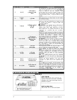 Preview for 24 page of Fortin Electronic Systems FSA-208 Installation Manual