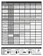 Preview for 7 page of Fortin E400 RF441W Quick Installation Manual