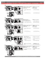 Предварительный просмотр 10 страницы Fortin EVO ALL THAR-FOR1 Manual