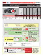 Fortin EVO-ALL THAR-GM6 Installation Manual preview