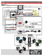 Preview for 3 page of Fortin EVO-ALL THAR-GM6 Installation Manual