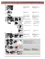 Preview for 5 page of Fortin EVO-ALL THAR-GM6 Installation Manual