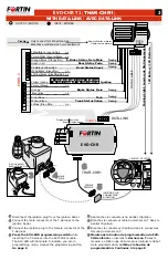 Preview for 3 page of Fortin EVO-CHR T1 Installation Manual