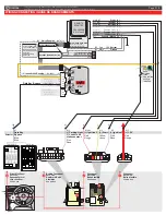 Preview for 3 page of Fortin EVO KEY Regular Installation