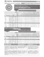 Preview for 3 page of Fortin EVO-NIST1 Installation Manual