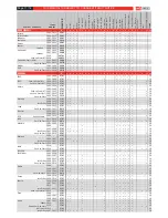 Preview for 15 page of Fortin EVO-NIST1 Installation Manual