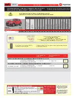 Fortin EVO ONE THAR-GM7 Installation Instructions Manual preview