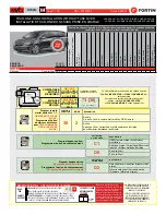 Preview for 1 page of Fortin Evo One THAR-ONE-HON4 Suggested Wiring Configuration