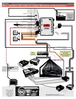 Preview for 5 page of Fortin Evo One THAR-ONE-HON4 Suggested Wiring Configuration